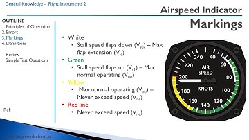 Flight Instruments 2 - Airspeed Indicator