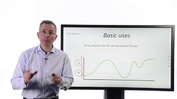 Tim Bennett Explains: When to buy or sell shares (using the RSI)