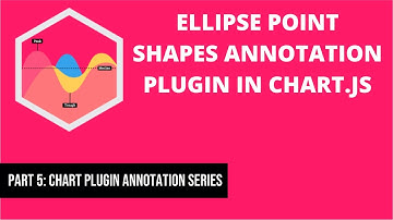 5. Ellipse Point Shapes Annotation Plugin chartjs-plugin-annotation in Chart.js