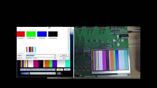 End-to-End Custom FPGA Board Design & Development