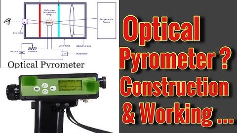What is Optical Pyrometer | Construction & Working of Pyrometer #principleofpyrometer