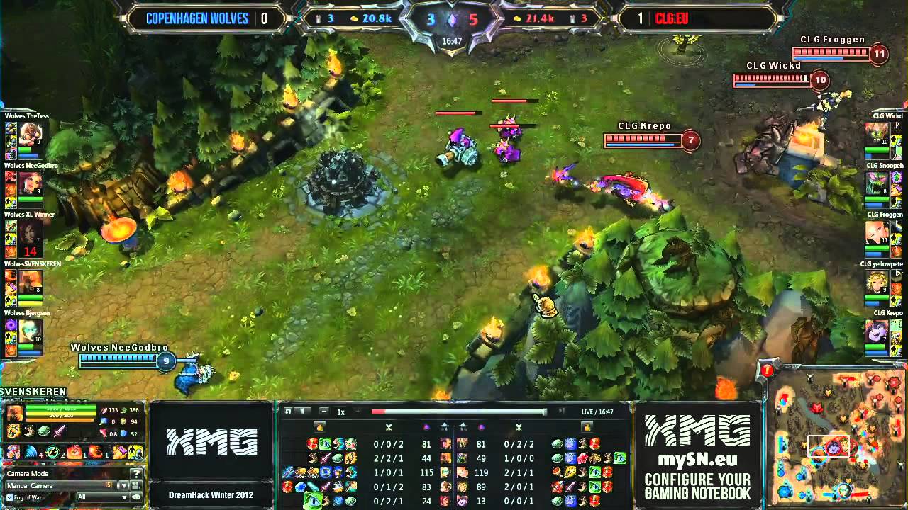 LoL Dreamhack Fnatic.RaidCall vs SSS (Game 1)[Semi-Finals] 