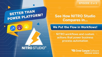SharePoint, Teams, & Office 365 Workflow Management