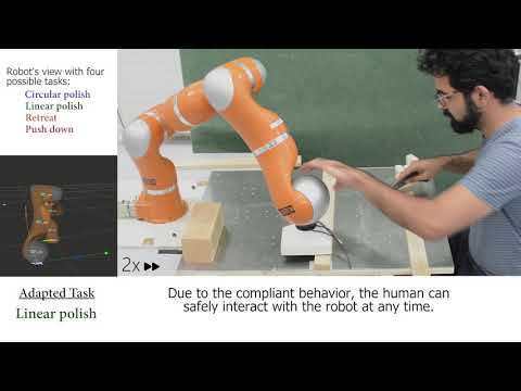Adaptive physical Human-Robot