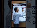 Ag supervisor new batch start #shorts #ytshorts #agriculturesupervisor