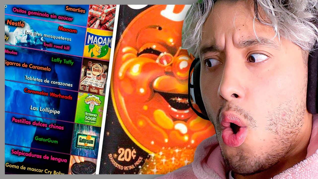 MAAU REACCIONA AL ICEBERG DE GOLOSINAS PROHIBIDAS 🍭🍬