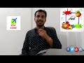 HAPPY HOLI EVERYONE VISA GUIDE YOUTUBE CHANNEL आप सभी को होली की बहुत सारी सुभकामनाये वीसा गाइड