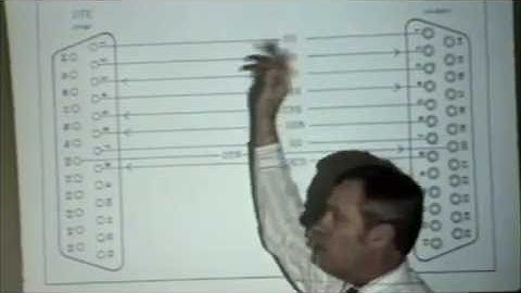 DRC Packet Radio Class 03