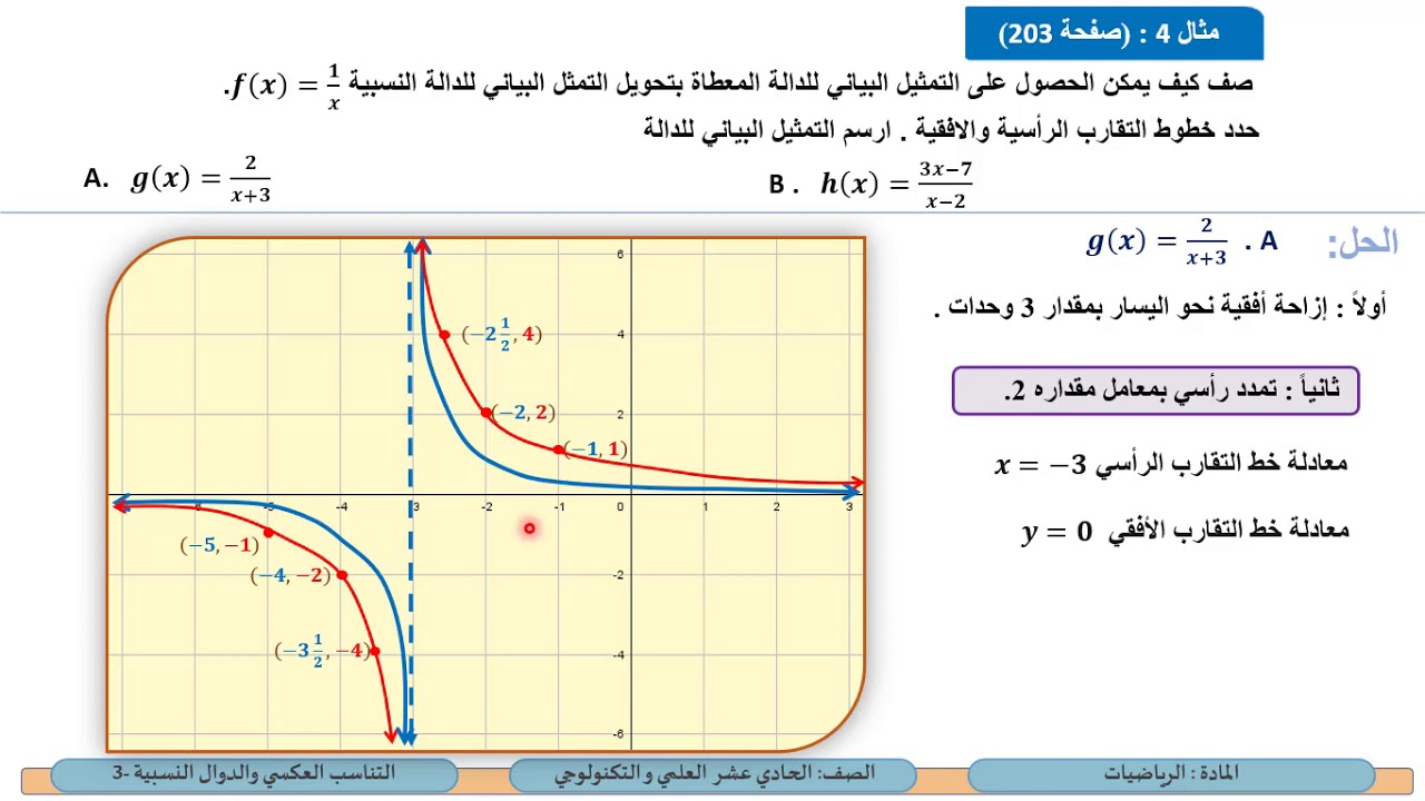 الصف الحادي عشر المسار العلمي الرياضيات التناسب العكسي والدالة النسبية 3