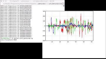 Learn Robotics Programming – Second Edition | 12. IMU Programming with Python