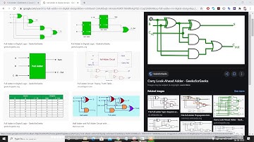 Design Full Adder using logic Gates on Simulator COA Project(Mini Project)