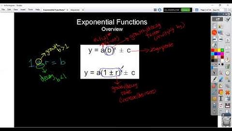 Exponential Functions (part 1)