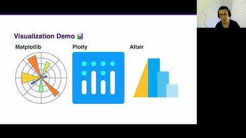 Light Up Your Data with Streamlit | SciPy 2021