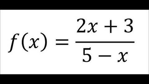Definición de función real de variable real y su representación gráfica