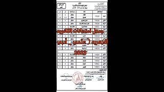 جدول امتحانات الثانويه الازهريه 2023 .