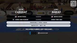 [Mat 2] 2024 Hawaii Summer Judo Challenge