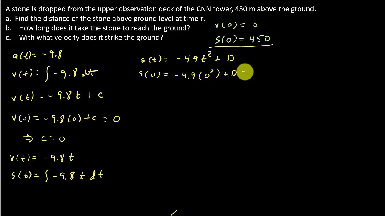 Antiderivatives Acceleration Velocity Position Functions Word antiderivatives-acceleration-velocity-position-functions-word