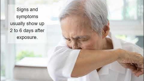 Learning Module: Vaccination and Testing: When to Test