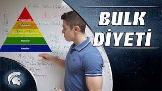 A'dan Z'ye Kas Geliştirme Bulking Beslenme Planı Nasıl Hazırlanır?