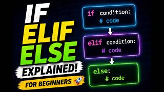 if elif else in Python