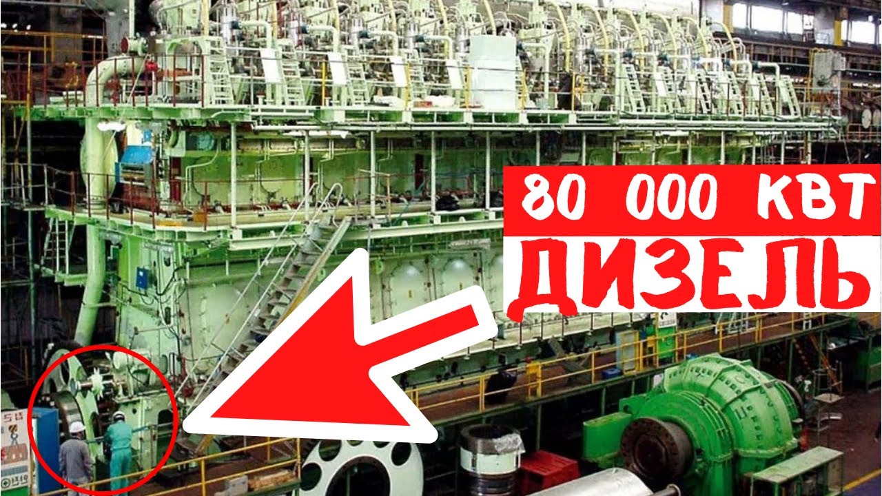 Самый большой дизельный двигатель
