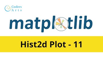 Create hist2d(x, y) Plot  using Matplotlib in Python - 11 | Matplotlib Tutorial