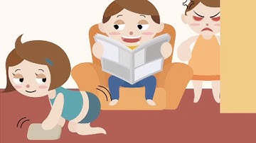 Brain Wash - All Levels