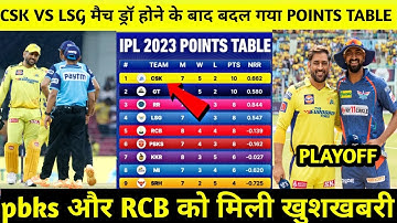 IPL 2023 Today Points Table | CSK vs LSG After Match Points Table | Ipl 2023 Points Table #ipl2023