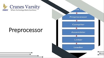 Preprocessor