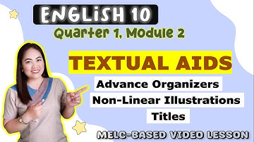 TEXTUAL AIDS || GRADE 10 || MELC-based VIDEO LESSON | QUARTER 1 | Module 2