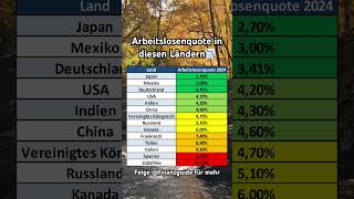 Sollte Das Bürgergeld Abgeschafft Werden?