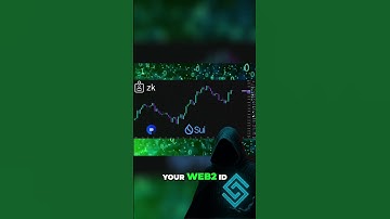 ZK Login: Sovereign Identity with Zero-Knowledge Proofs