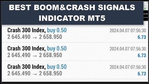 Best Boom Crash Signals indicator MT5 in the World Real Deriv Tradings (Free Download)