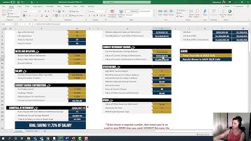 Best Retirement Calculator Excel for Retirement Planning | Easy Spreadsheet to get your number fast!