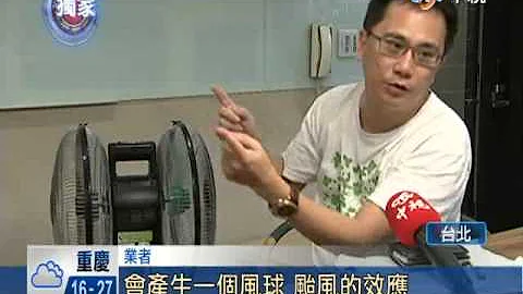 [中视新闻] 双头凉风扇助循环 轻松降温更凉爽 20140514 - 天天要闻