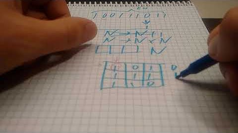 Solution for "The impossible chessboard puzzle"