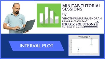MINITAB - Interval Plot using #minitab  (to calculate confidence interval)