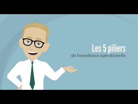 Vidéo: Comment définir l'excellence opérationnelle ?