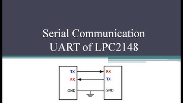 UART of LPC2148 : by Prof. M.P. Satone, KKWIEER, Nashik