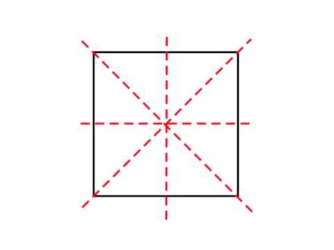 characteristics of 2d geometric shapes symmetrycal characteristics of 2d geometric shapes symmetrycal