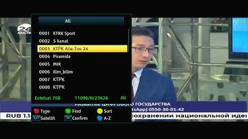 EUTELSAT 70B RUSSIAN TV CHANNELS