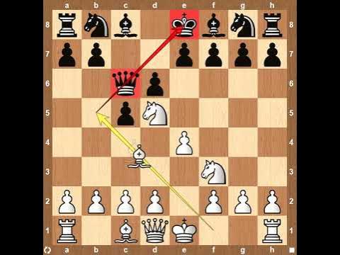 Sacrifices in the Sicilian Defense - Pawnbreak