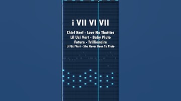 The Most Used Chord Progressons #producer