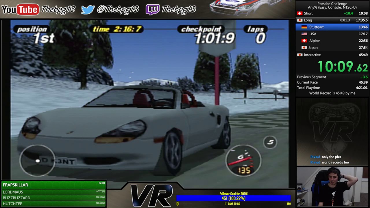 Porsche challenge ps1