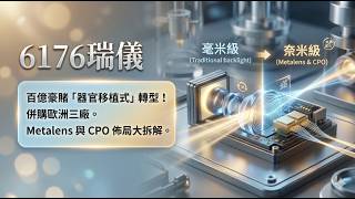 6176瑞儀：采鈺第二現身？百億豪賭「物理級」轉型，2027年是翻倍起點還是陷阱？