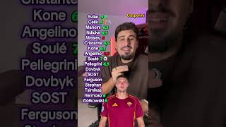 Le Pagelle Di Roma Hellas Verona