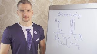 Почему бесплатные игры прибыльнее Почему бесплатные игры прибыльнее