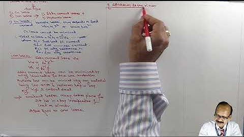Losses & efficiency of Transformer