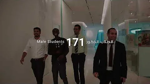 #HBKU _ Virtual Graduation Facts and Figures