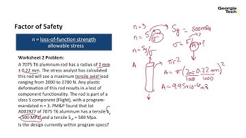Module 13: Factor of Safety Example - Machine Design Part I